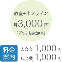 月会費3,000円／年会費1,000円／どこに何回通ってもOK！